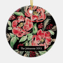 Search for red rose ornaments Watercolor