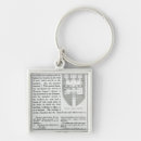 Search for etruscan keychains 19th