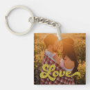 Search for upload your own photo keychains Photograph