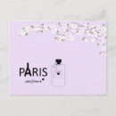 Recherche de bouteille parfum cartes postales Parfums