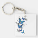 Search for moths keychains Butterflies