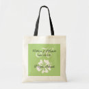 Recherche de par emplacement sacs Mignon