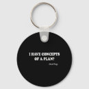 Search for concepts keychains America