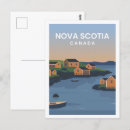 Recherche de ecosse cartes postales Illustration