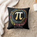 Recherche de jour heureux de pi Drôle