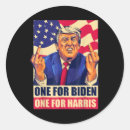 Search for re stickers America