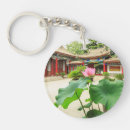 Search for pagoda keychains Temple