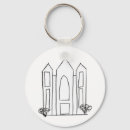 Search for mormons keychains Lds