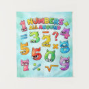 Search for classroom signs Numbers