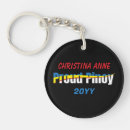 Search for pinoy keychains Filipina