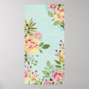 Recherche de jolies fleurs art Jardin