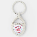 Search for kiss me keychains Red