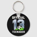 Search for the official keychains Championship