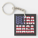 Search for best quality keychains For him
