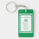 Search for for st patricks day keychains Celtic