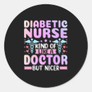 Search for insulin stickers Funny