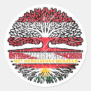 Search for flag of kurdistan stickers Austrian kurdish
