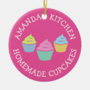 Search for cupcakes ornaments For kids