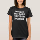 Recherche de téléphérique tshirts Monde