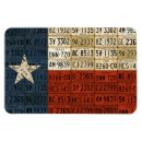 Search for lone star magnets State