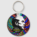 Recherche de ron paul porteclés Gop