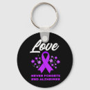 Search for month end keychains Alzheimers awareness month
