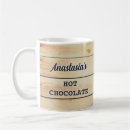 Recherche de boissons chaudes mugs bouteilles Rustique