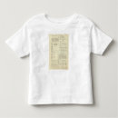 Search for ethnographer tshirts Ethnography