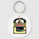 Recherche de box keychains Porte clés