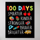 Search for smarter posters Stronger