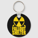 Search for radioactive symbol keychains Atomic