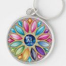 Search for jewel keychains Gem