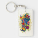 Search for drop keychains Splash