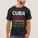 Search for cuore Mio