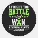Recherche de survivant de lymphome Survivant du cancer