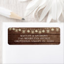 Search for wood planks return address labels Country