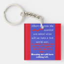 Search for thinking keychains Uplifting