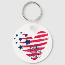 Search for fears keychains Religious