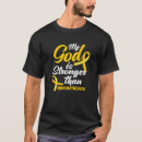 Search for endo tshirts Month
