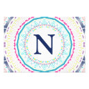 Search for mandala art posters Dream catcher
