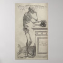 Search for antique human anatomy posters Bones