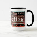 Search for creative writing mugs Poetry