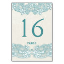 Search for aqua table table cards Floral