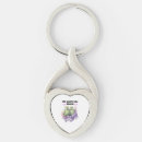 Search for two birds keychains Tree