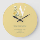 Recherche de vintages chambre enfant horloges Bébé