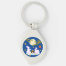 Recherche de rabit porteclés Lapin