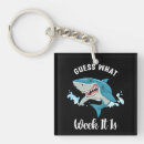Search for guess keychains Funny