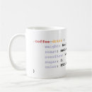 Search for web design mugs Css