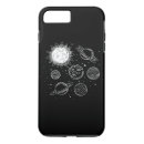 Search for planet iphone cases System