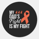 Search for fight cancer stickers Fighter